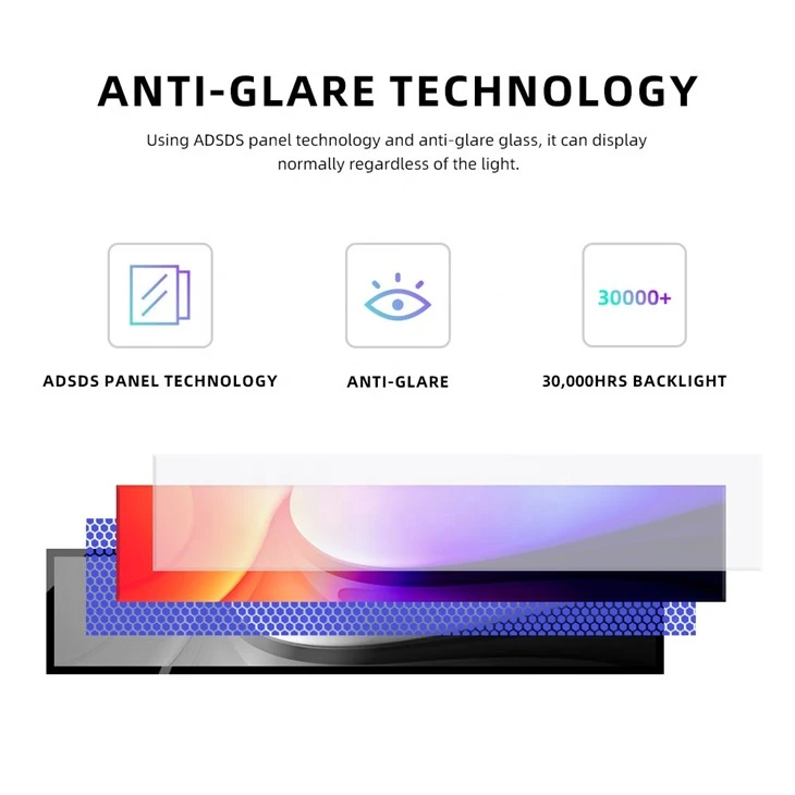 23.1 Inch Bar LCD Display Screen Wall-Mountable best